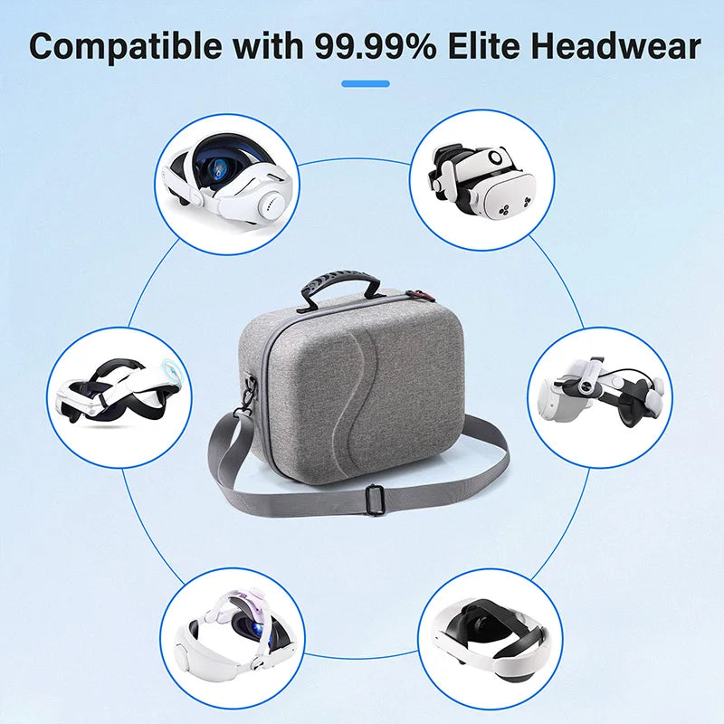 Sac de trancsport waterproof pour casque VR Meta Quest 3 et 3S .
