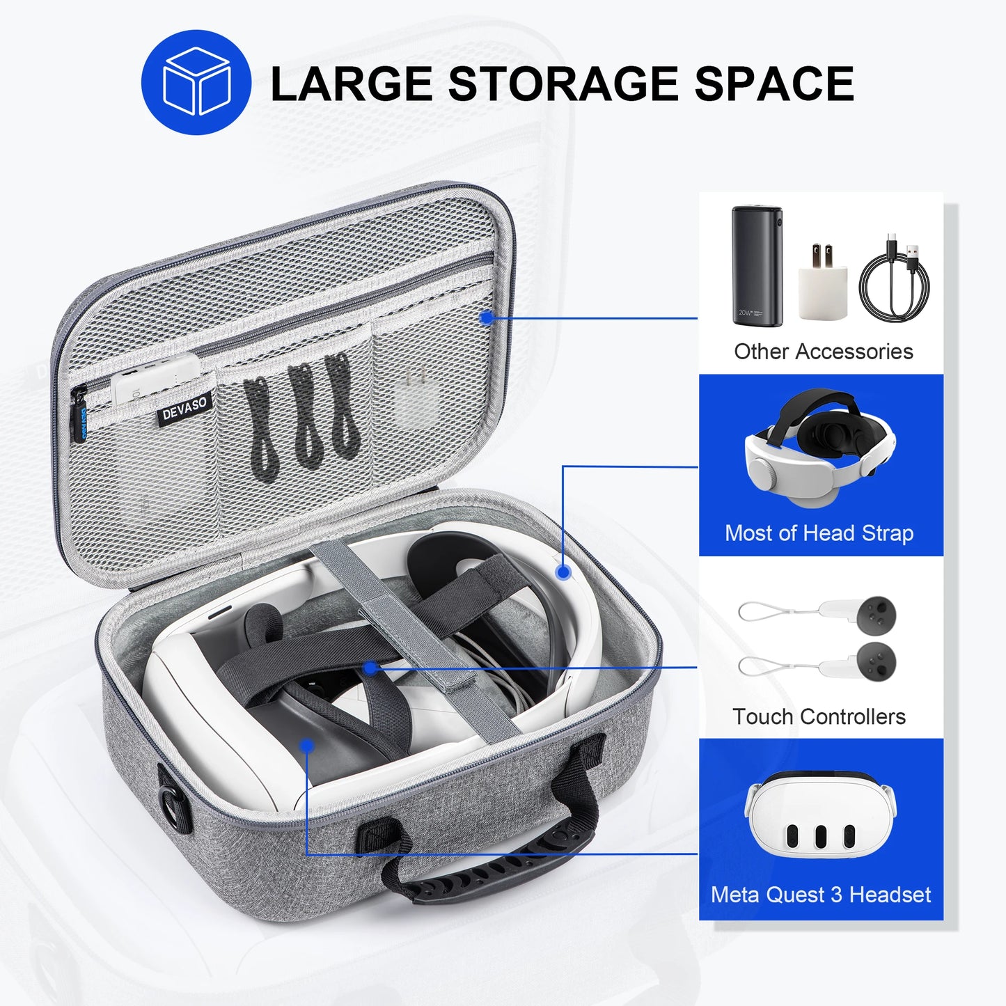 Sac de rangement et de transport pour casque vr Meta quest 3 / 3S