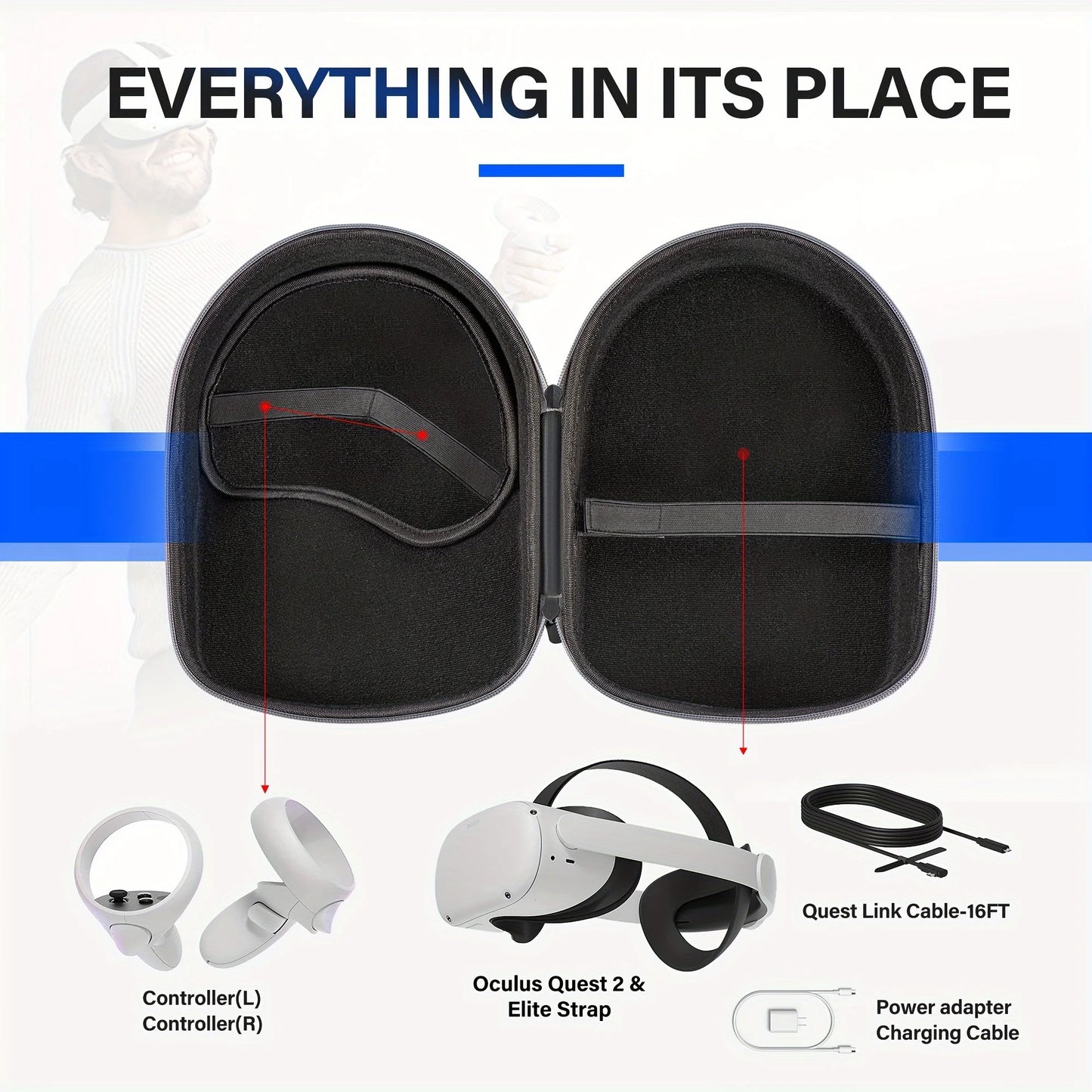 Sac de rangement pour casque VR Meta Quest 2 et 3