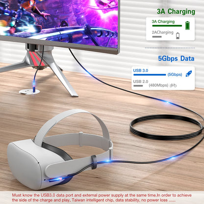 Cable de transfert , liaison et de recharge 5Gbps USB3.0 ou Type-C