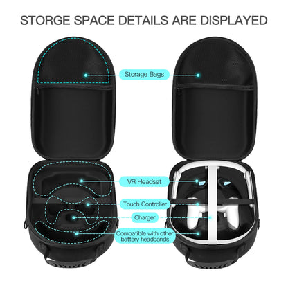 Sac de rangement et de trtansport rigide pour casque VR Meta Quest 3
