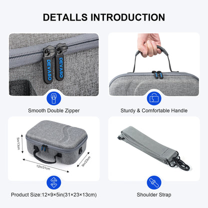 Sac de rangement et de transport pour casque vr Meta quest 3 / 3S